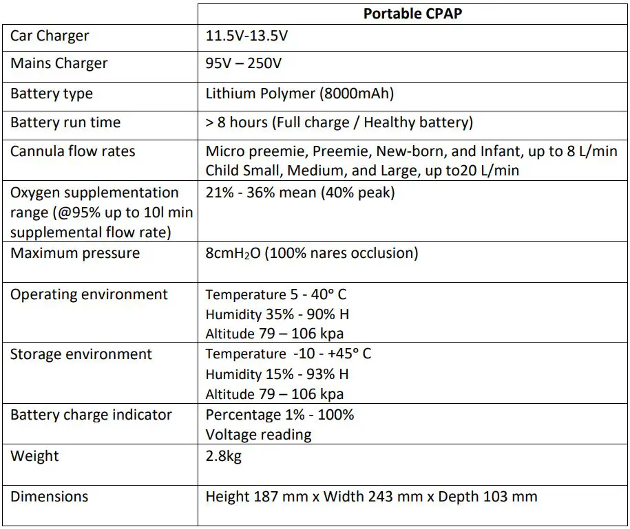 diamedica Portable Baby CPAP Instruction Manual - Specifications