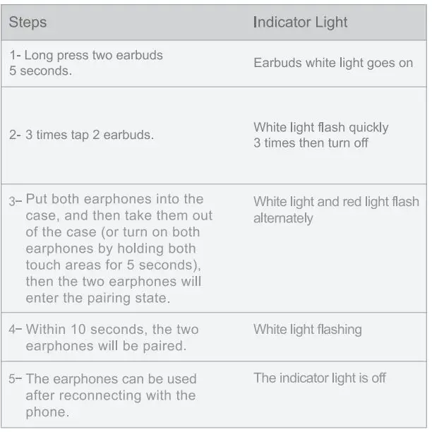 ADJ-780-00064-Novel-Bluetooth-Earphones- (6)