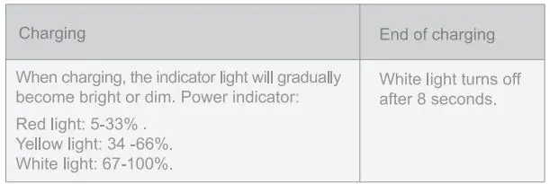 ADJ-780-00064-Novel-Bluetooth-Earphones- (8)