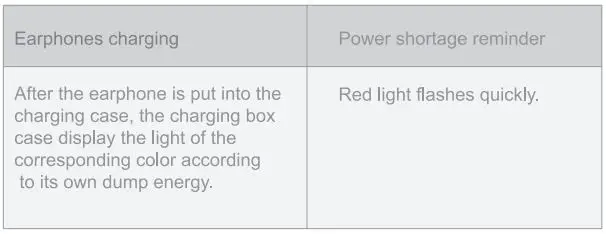 ADJ-780-00064-Novel-Bluetooth-Earphones- (9)