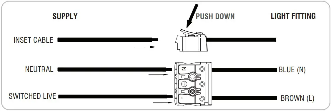 Wiring Instaructions