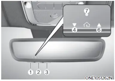 HYUNDAI-2022-IONIQ-5-Car -FIG-2