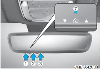 HYUNDAI-2022-IONIQ-5-Car -FIG-3