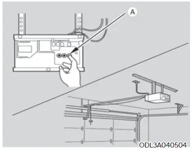 HYUNDAI-2022-IONIQ-5-Car -FIG-5