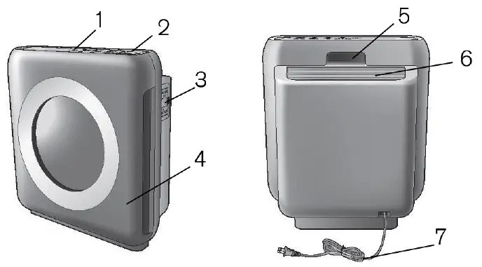 Coway-AP-1512HH-ОВН-NORDICA-Air-purifier-1