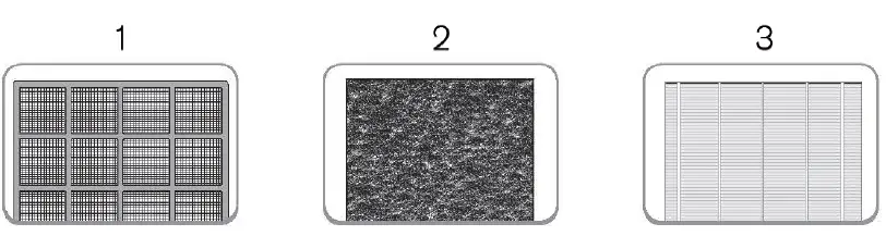 Coway-AP-1512HH-ОВН-NORDICA-Air-purifier-3