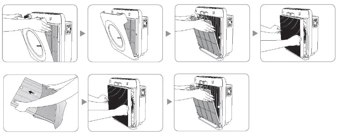 Coway-AP-1512HH-ОВН-NORDICA-Air-purifier-4