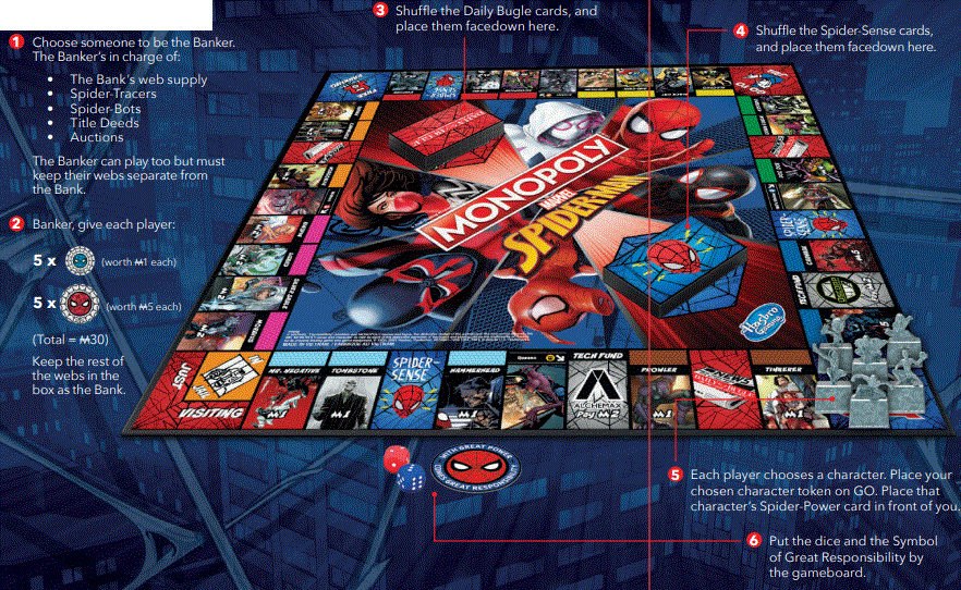 Hasbro-MONOPOLY-Marvel-Spider-Man-Board-Game-fig-11