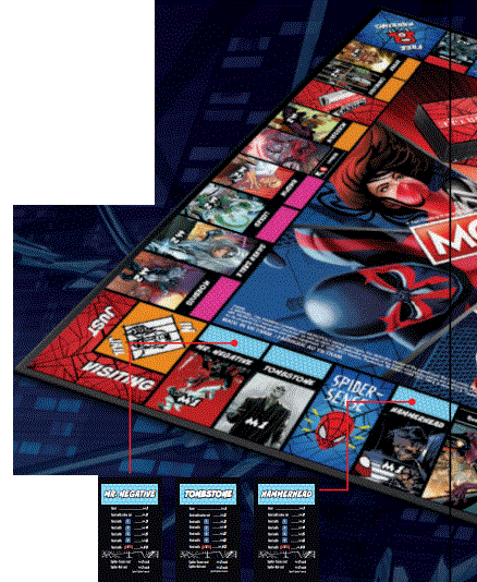 Hasbro-MONOPOLY-Marvel-Spider-Man-Board-Game-fig-12