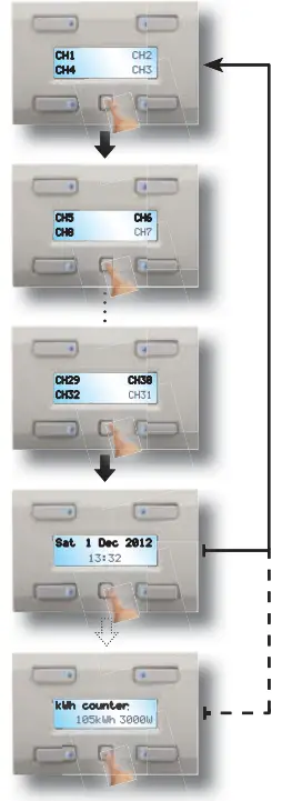 velleman VMBLCDWB Home Push Button and Timer Panel - SELECTION