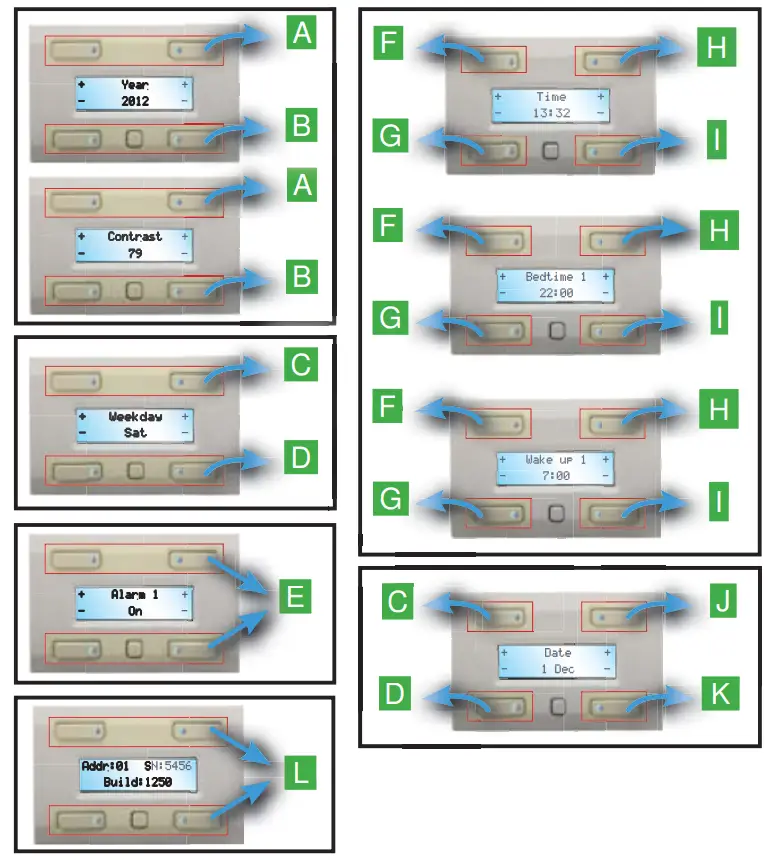 velleman VMBLCDWB Home Push Button and Timer Panel - functions