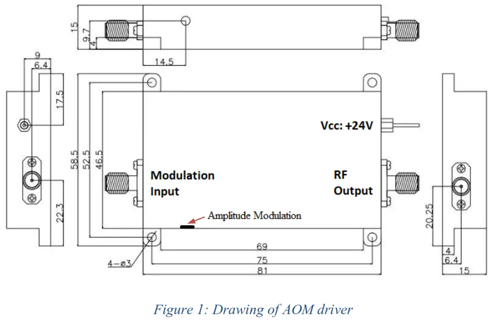 AGILTRON 5W 80MHz Acoustic Optic Modulator - Device Setup