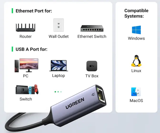 UGREEN-50922-USB-to-Gigabit-Ethernet-adapter-img (1)