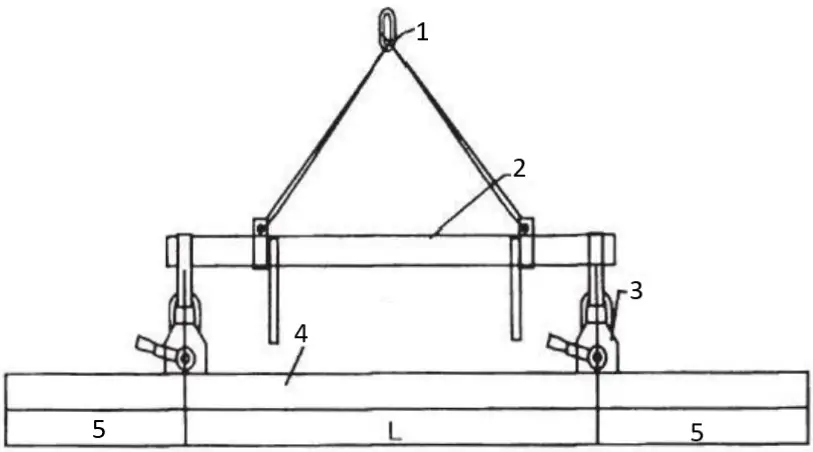 VEVOR PML-100 Permanent Magnetic Lifter C1