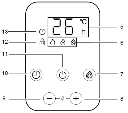 TROTEC-TRH-28-E-Oil-Filled-Radiator-FIG-11