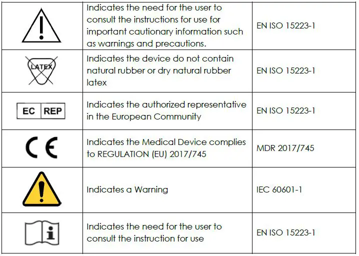 Hillrom-A-70825-Foam-Block-Stand-fig 2
