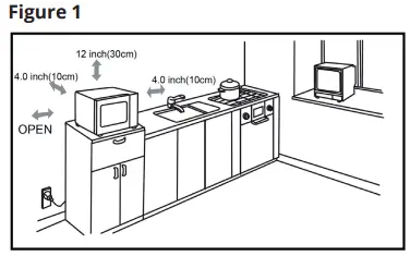 MERRYCHEF microMD UK Microwave-fig2
