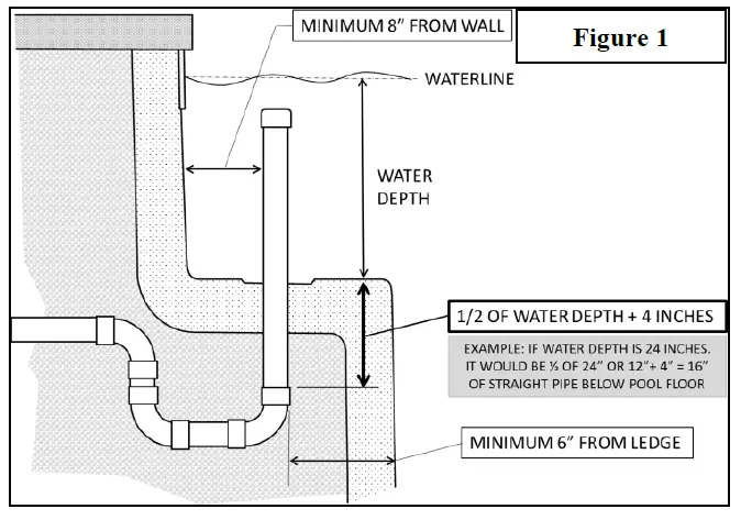 BLUE-SQUARE-V2516INSLM-Q360-telescoping-Bubbler-03