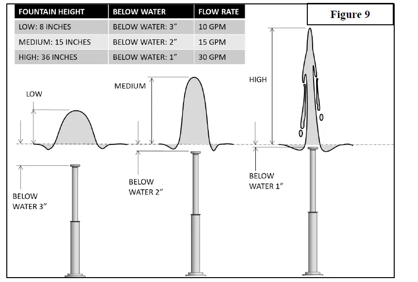 BLUE-SQUARE-V2516INSLM-Q360-telescoping-Bubbler-08