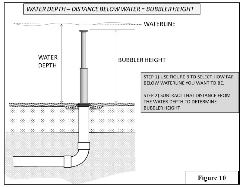 BLUE-SQUARE-V2516INSLM-Q360-telescoping-Bubbler-09