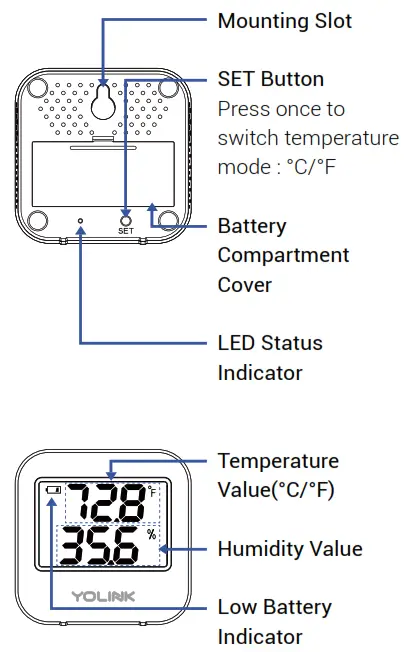 YOLINK YS8003-UC Temperature and Humidity Sensor - Humidity Sensor