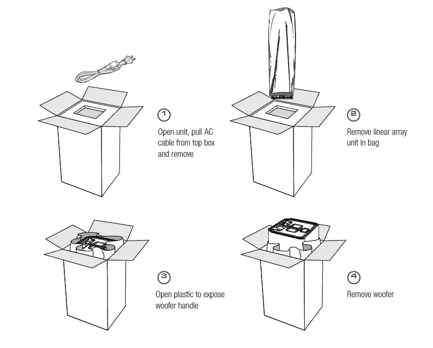 JBL-855PRX1-PRX-ONE-7-Channel-Portable-Powered-fig1