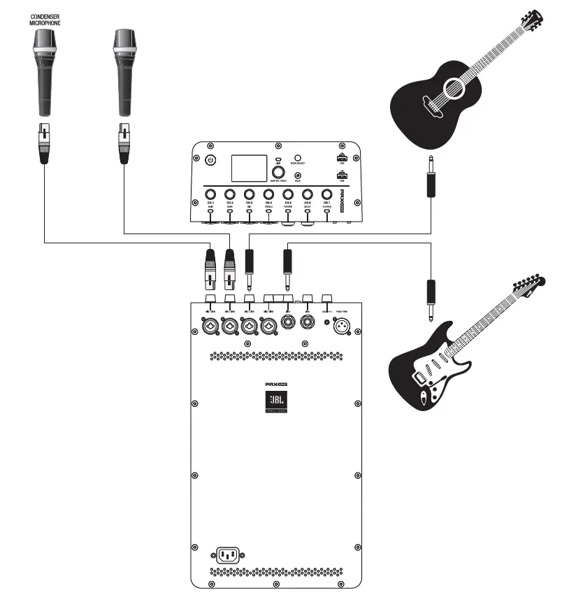 JBL-855PRX1-PRX-ONE-7-Channel-Portable-Powered-fig6