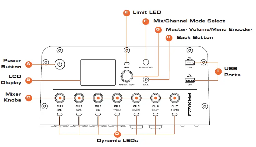 JBL-855PRX1-PRX-ONE-7-Channel-Portable-Powered-fig8