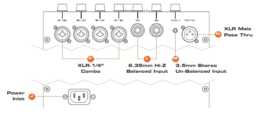 JBL-855PRX1-PRX-ONE-7-Channel-Portable-Powered-fig9