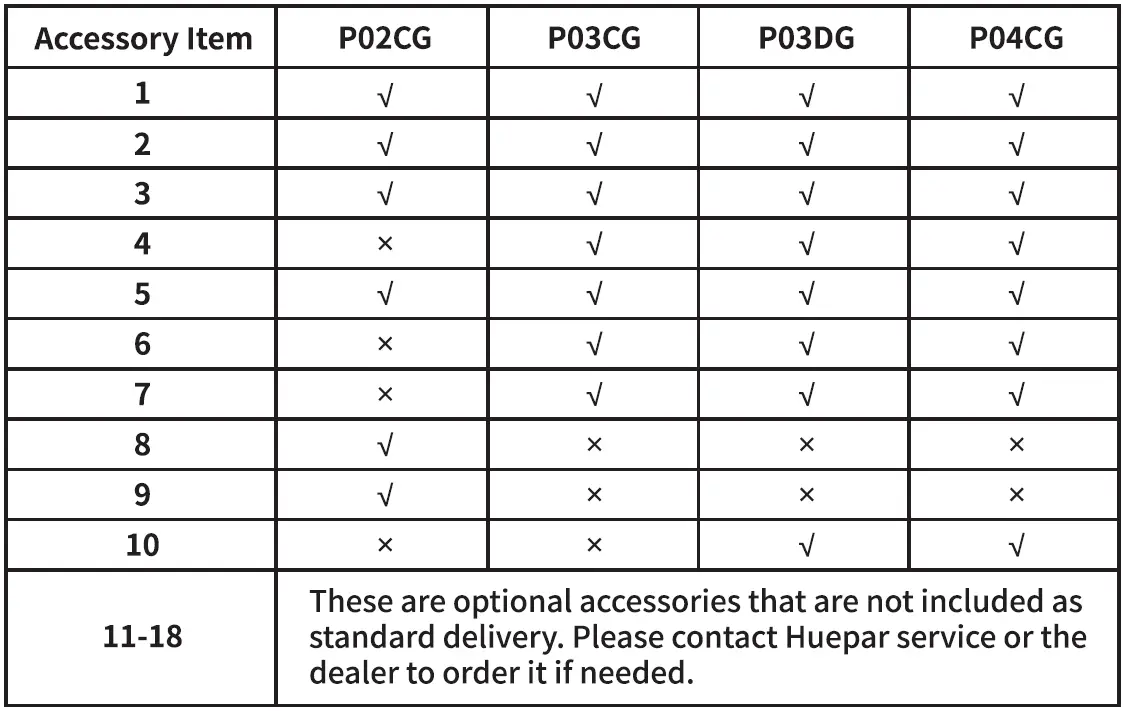 Huepar-P02CG-360-Degree-Self-Leveling-Cross-Line-Laser-Level-fig-1