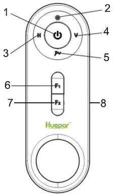 Huepar-P02CG-360-Degree-Self-Leveling-Cross-Line-Laser-Level-fig-10