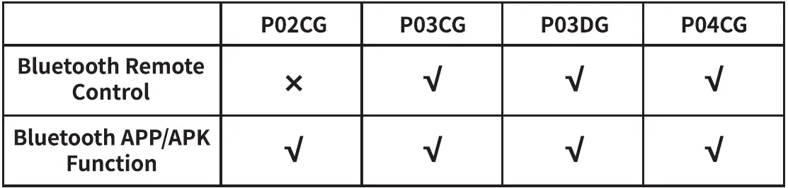 Huepar-P02CG-360-Degree-Self-Leveling-Cross-Line-Laser-Level-fig-9