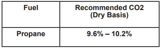PENTAIR-476072-ETi-400-Pool-Heater- (9)
