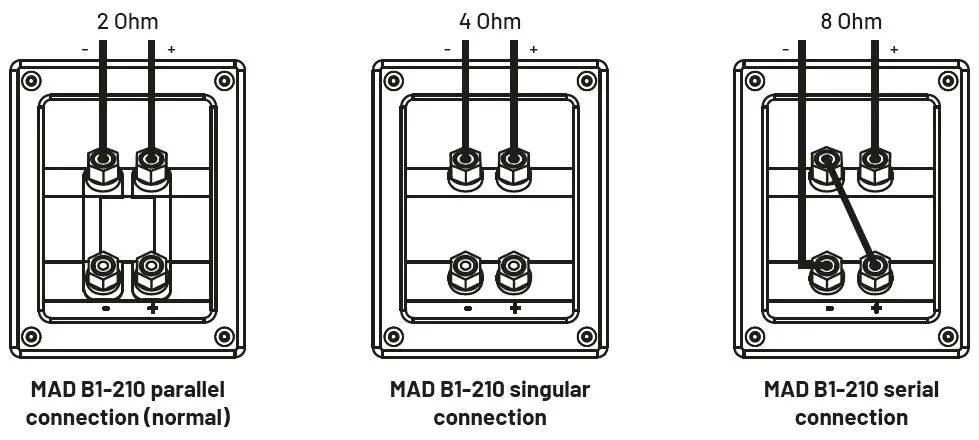 GAS-AUDIO-POWER-MAD-Series-Speakers-FIG-4