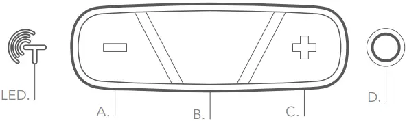 TERRANO Q Bluetooth Headphone A9