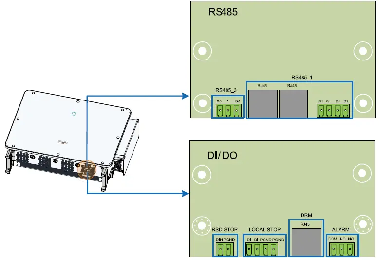SUNGROW-SG125CX-P2-125kW-3-Phase-String-Inverter-fig-14
