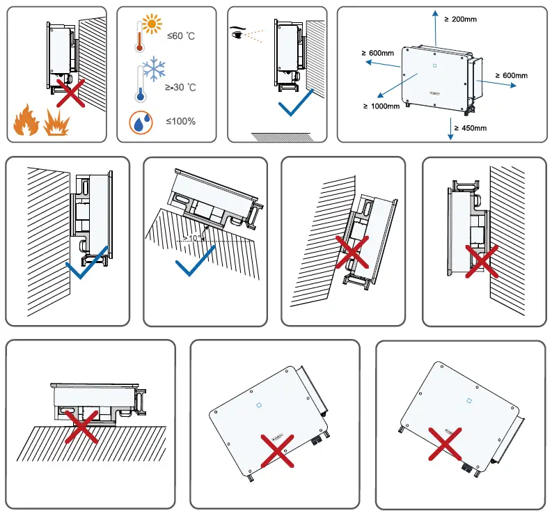 SUNGROW-SG125CX-P2-125kW-3-Phase-String-Inverter-fig-2