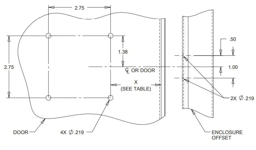nVent-AEK460-Electrical-Interlocks-3