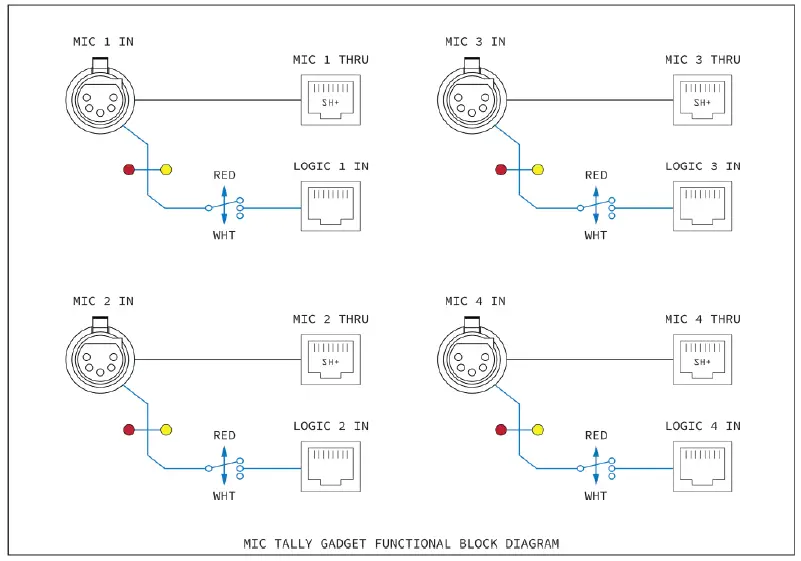 ANGRY-AUDIO-991012-Mic-Tally-Gadget- (14)