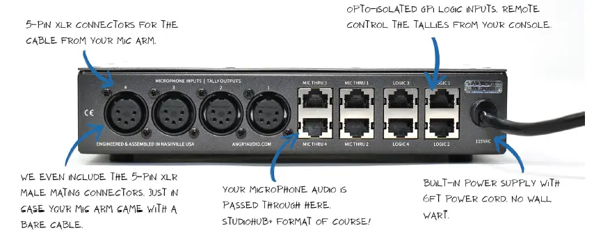 ANGRY-AUDIO-991012-Mic-Tally-Gadget- (3)