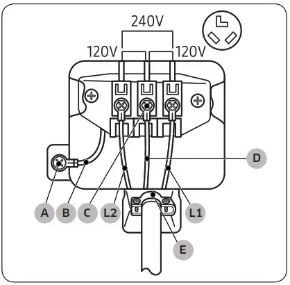 SAMSUNG DVE(G)45T3200 Dryer - Installation 3