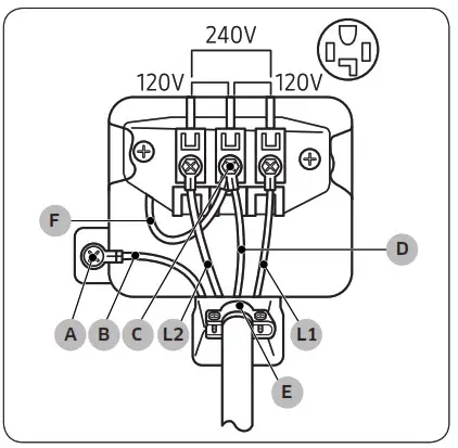 SAMSUNG DVE(G)45T3200 Dryer - Installation 4