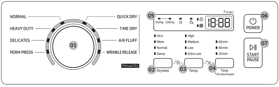 SAMSUNG DVE(G)45T3200 Dryer - Operations