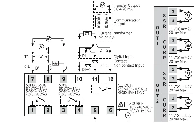 Autonics-TK-Series -Heating-and-Cooling-Output-PID-Temperature-Controllers-FIG-14