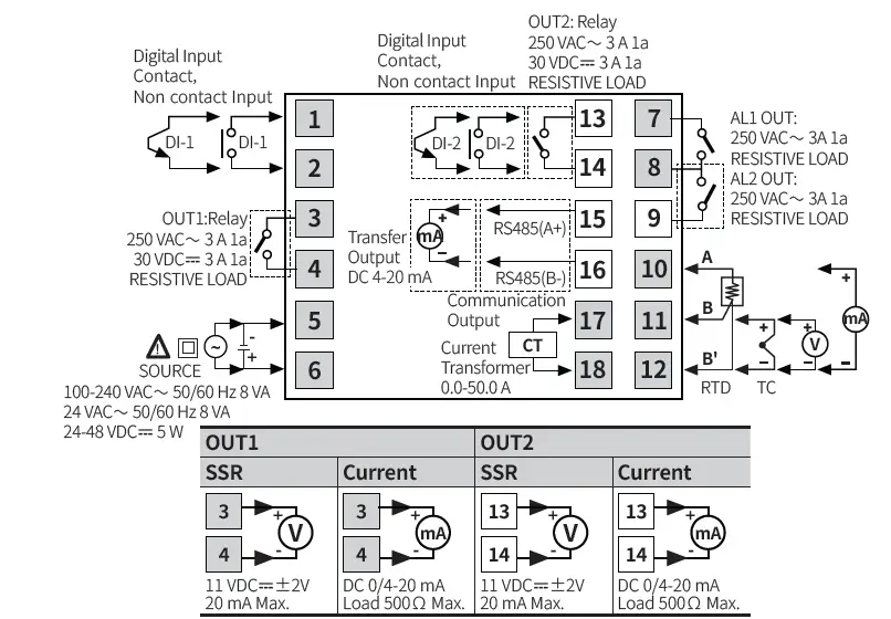 Autonics-TK-Series -Heating-and-Cooling-Output-PID-Temperature-Controllers-FIG-15