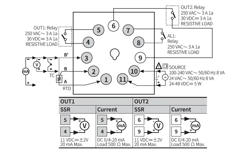 Autonics-TK-Series -Heating-and-Cooling-Output-PID-Temperature-Controllers-FIG-16