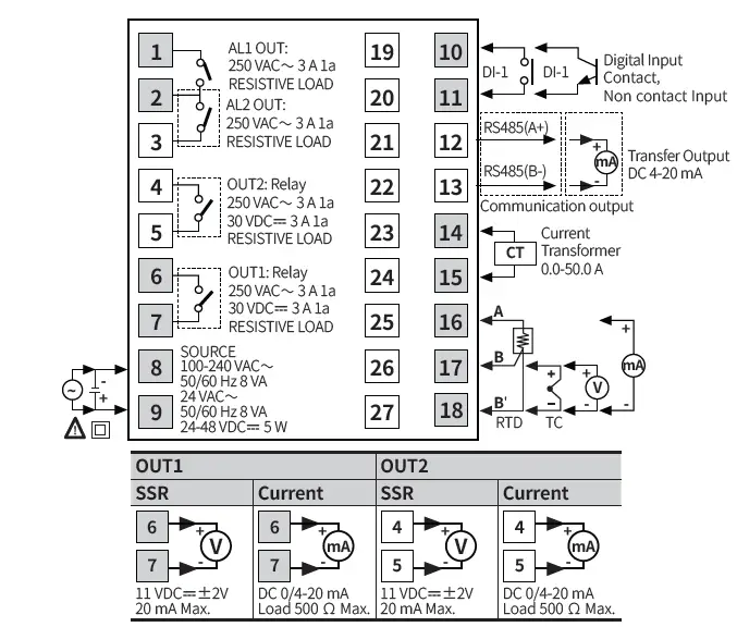 Autonics-TK-Series -Heating-and-Cooling-Output-PID-Temperature-Controllers-FIG-17