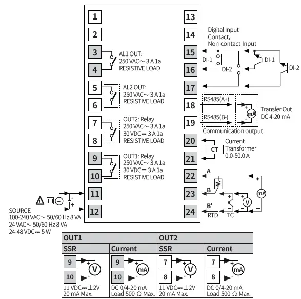 Autonics-TK-Series -Heating-and-Cooling-Output-PID-Temperature-Controllers-FIG-18