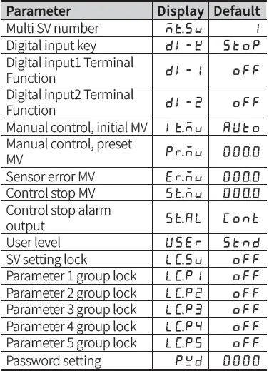 Autonics-TK-Series -Heating-and-Cooling-Output-PID-Temperature-Controllers-FIG-22