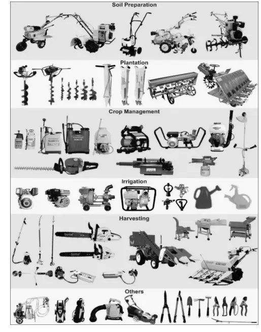 KisanKraft KK-FMC-500 Mini Chaff Cutter - Cutter